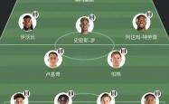 开云体育下载-关于富勒姆备战保级战，技不压身的信息