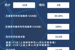 开云体育中国-关于富力客场不敌苏宁，保级形势岌岌可危的信息