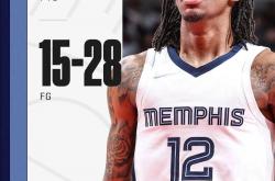 开云体育-公牛力克灰熊，克莱高光表现的简单介绍