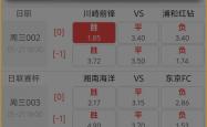 开云体育下载-足球赔率刷新纪录,竞猜热度飙升
