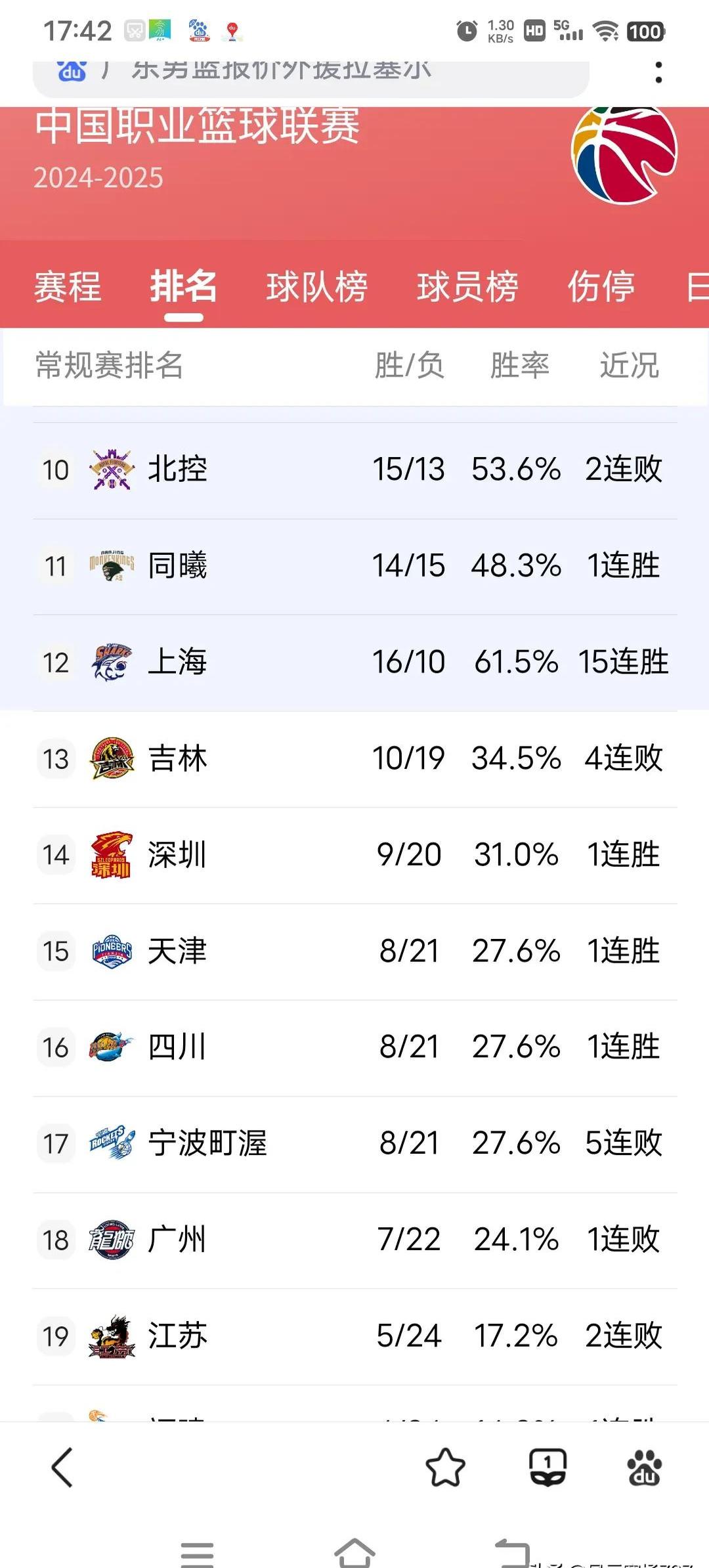 力量榜单中，一名球员被评为最有价值