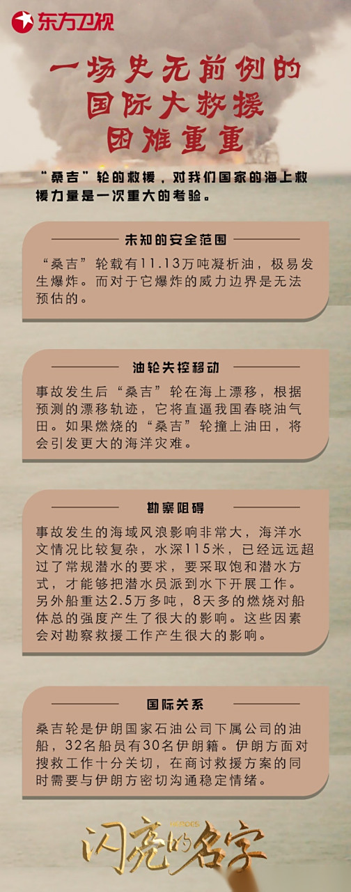 包含那不勒斯后防连续失手，面对重大考验的词条
