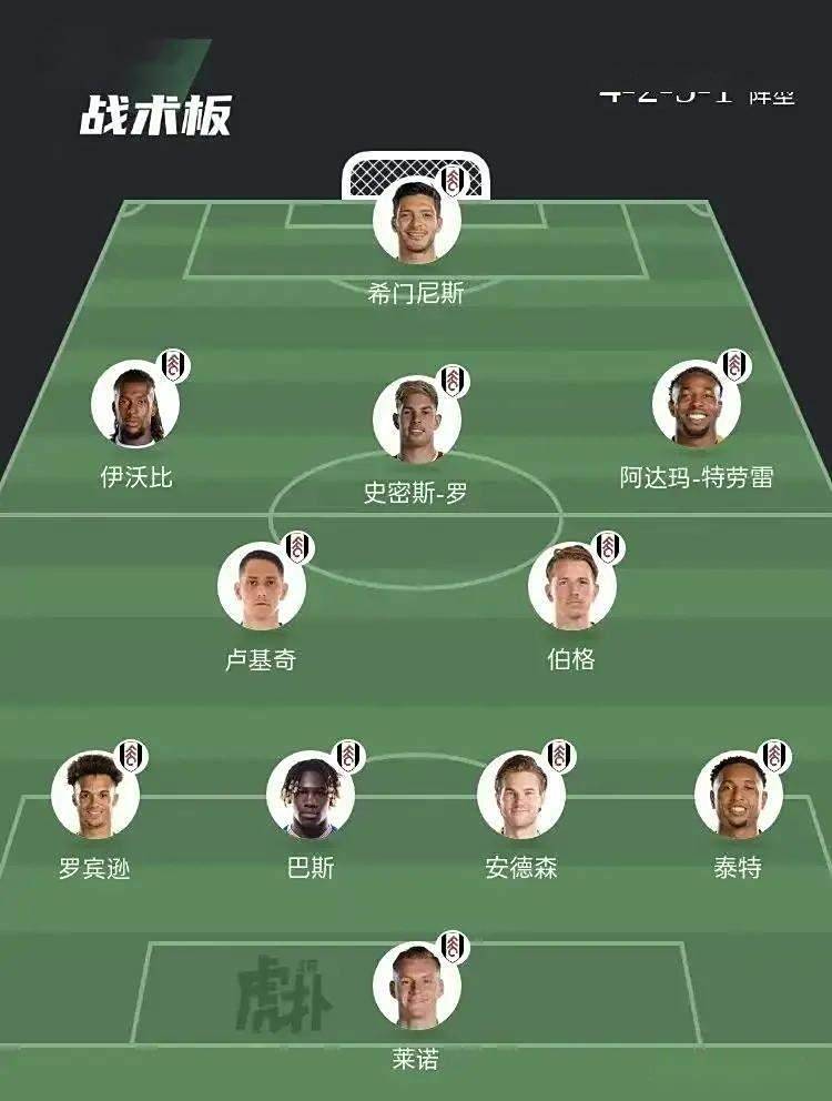关于富勒姆备战保级战，技不压身的信息