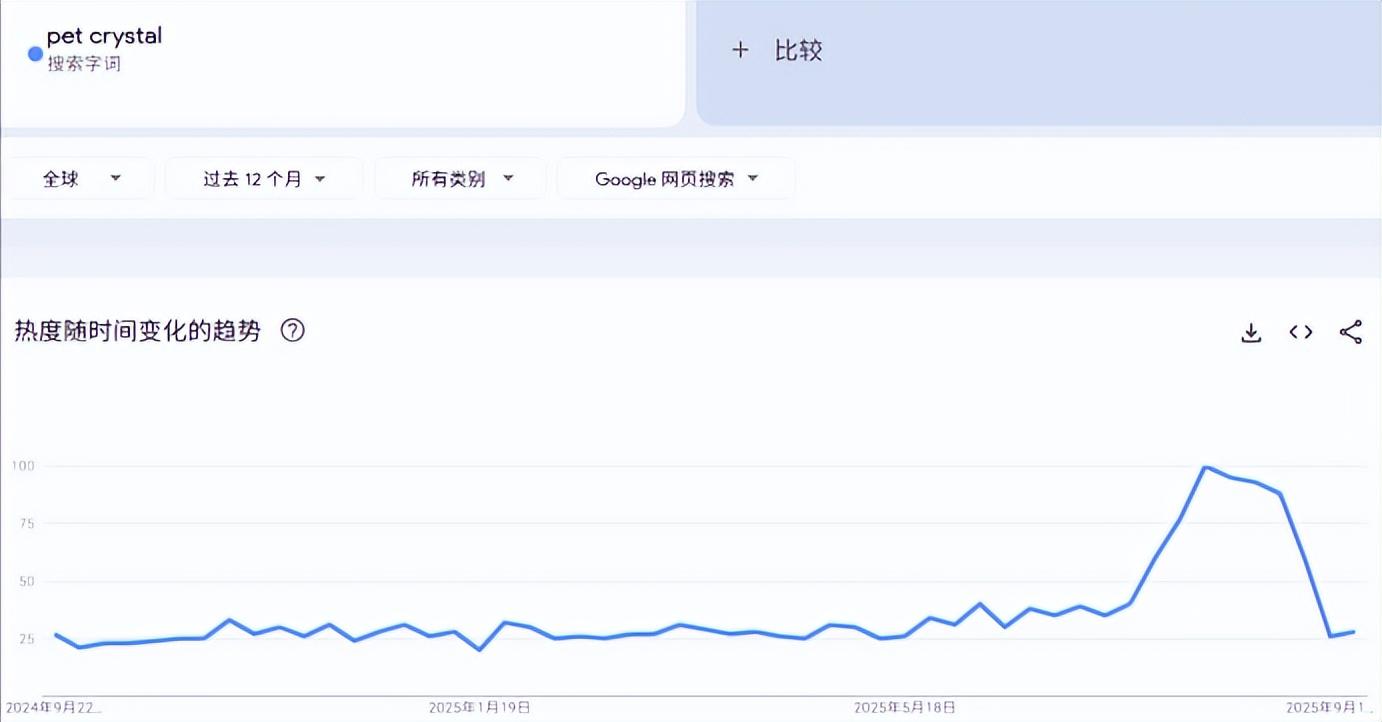 竞猜热点热度飙升,网友热议不断的简单介绍 竞猜热点热度飙升,网友热议不断的简单介绍