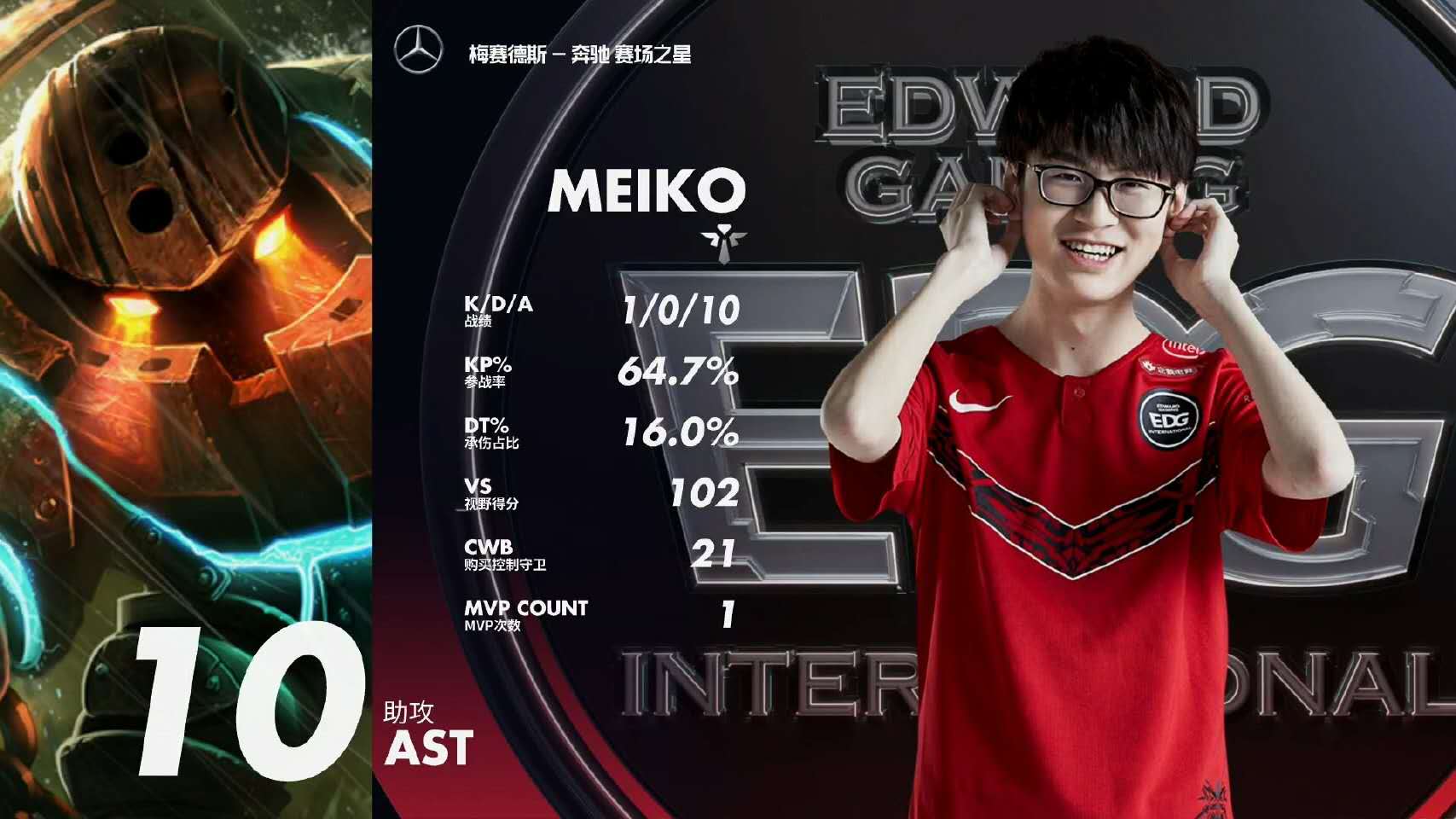 Excel绝杀RNG,Meiko2打破历史纪录 Excel绝杀RNG,Meiko2打破历史纪录