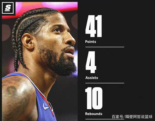 魔术逆转快船,乔治刷新纪录 魔术逆转快船,乔治刷新纪录