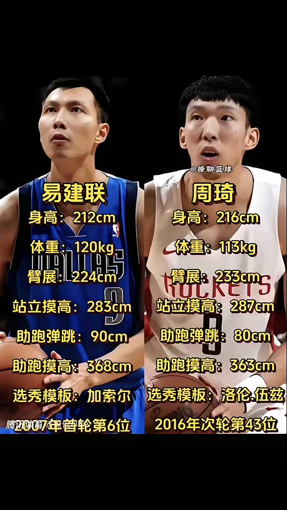 湖人翻盘辽宁队，易建联状态火热